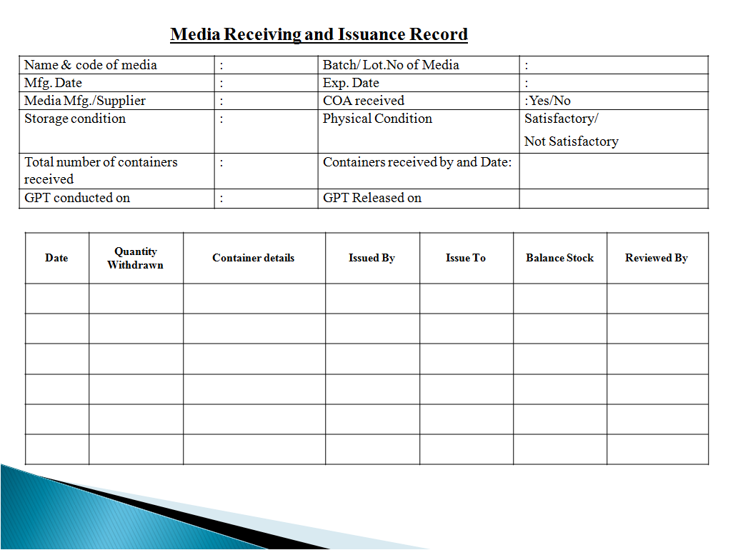 Media Preparation in Microbiology 2023