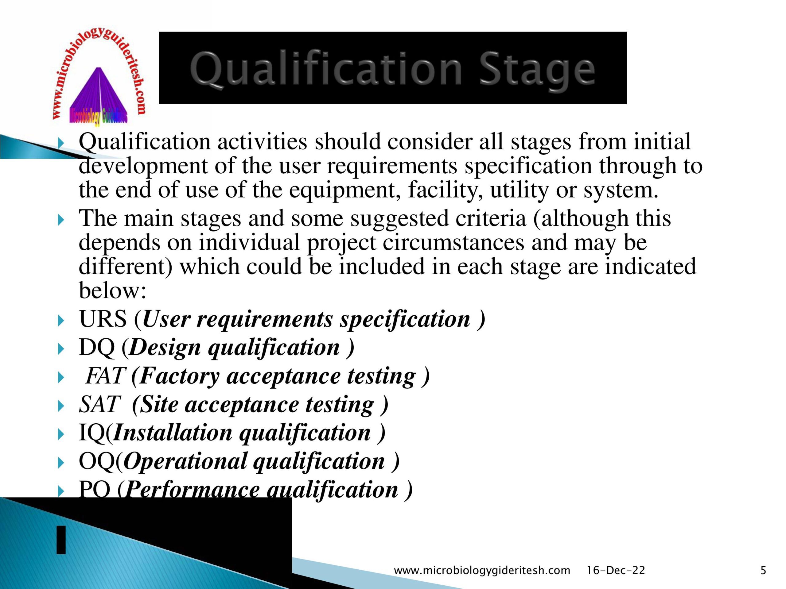 Qualification/Validation